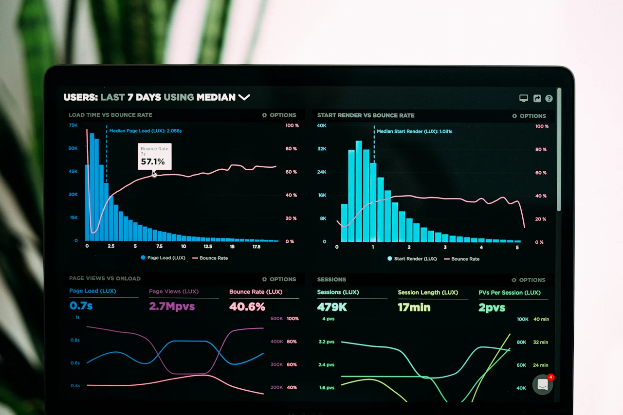 Analytics dashboard with growth charts on a laptop